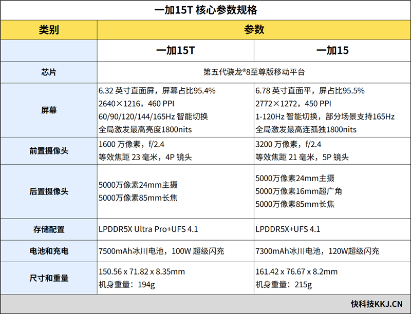 从“风驰天下”国民广告 到员工举牌“还我血汗钱”！大运汽车重整获批