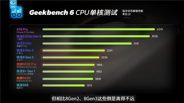 一箭9星!引力一号遥三运载火箭发射成功 创海上发射载荷、轨道高度新纪录