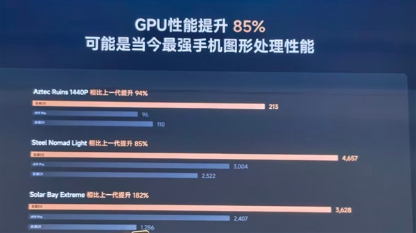 华为Mate XT 2全球首发灵盾防窥屏:商务人士最爱的功能