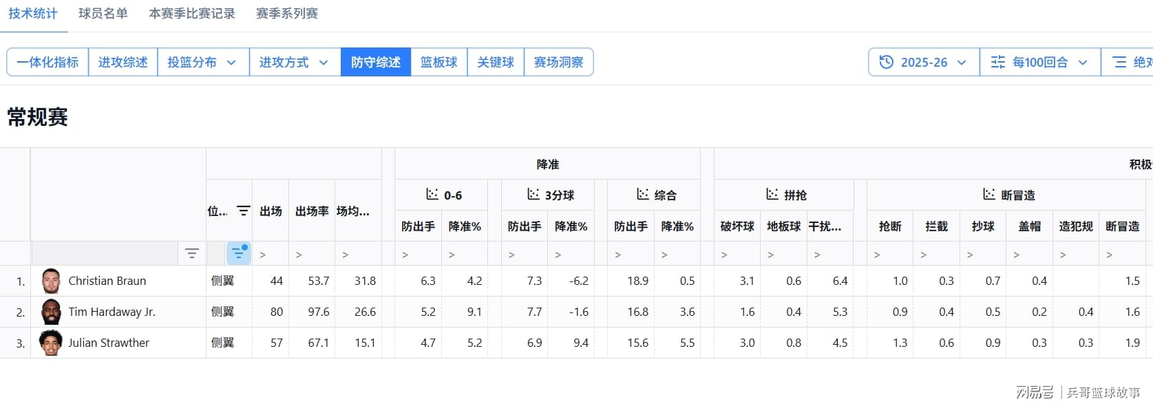 男子边走边低头看手机 误入叉车盲区惨遭碾压 网友：这就是拿命在玩