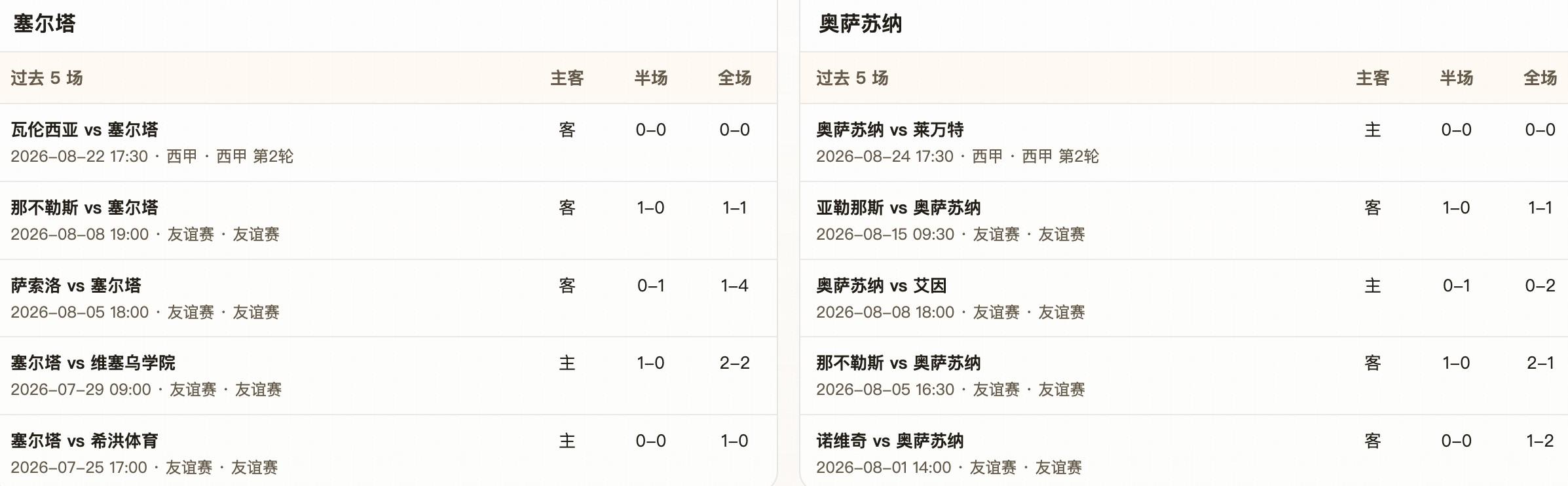 香港理工建议警惕数据垄断风险：所有数据被几家公司掌握是极其恐怖的
